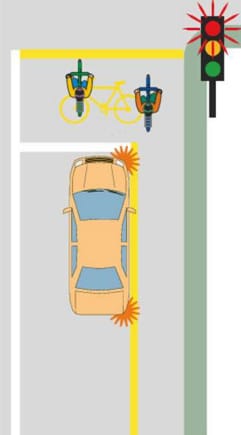 Aufstellbereich-fuer-Radfahrer