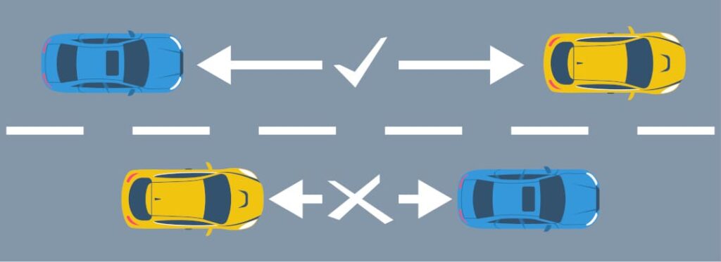 Sicherheitsabstand im Strassenverkehr - Die 2-Sekunden-Regel