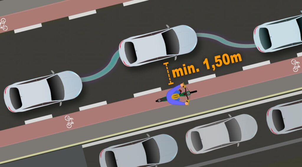 Sicherheitsabstand im Strassenverkehr beim Überholen