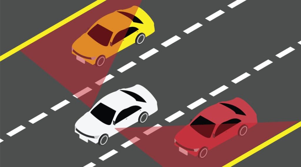 Grafische Darstellung toter Winkel beim Auto – unsichtbare Bereiche neben den Fahrzeugen